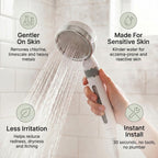 The Essentials | Filtered Shower Head + 1 Extra Filter (3 Months)