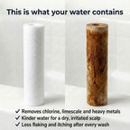 The Serenity Kit | Filtered Shower Head + 4 Extra Filters (12 Months) (Copie)