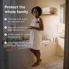 The Household Pack | 2 Shower Heads + 8 Extra Filters (12 Months) Black Skin