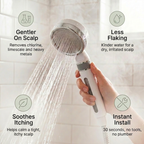 The Essentials | Filtered Shower Head + 1 Extra Filter (3 Months) (Copie)